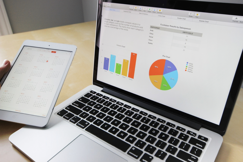 advance excel course in noida